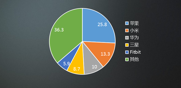 微信截圖_20190723145137.png 微信截圖_20190723145137.png
